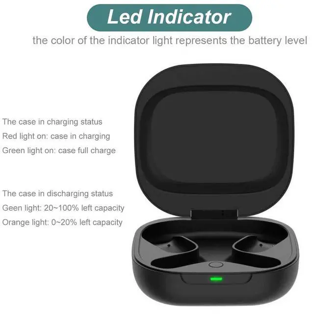 Alt view image 5 of 5 - Kissmart Charging Case for Shokz OpenFit 2/OpenFit 2+ ^^ Replacement Charger Case Cover for Shokz T920 T921 Open Ear Headphones (500mAh)