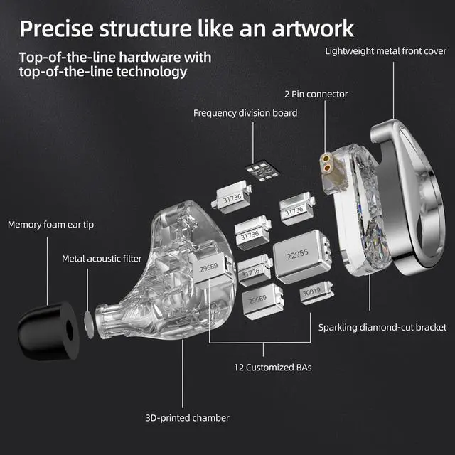 Alt view image 4 of 5 - FEDAI KZ AS24 In-Ear Monitor, 12BA Tunable HiFi Earbuds, Wired, Black