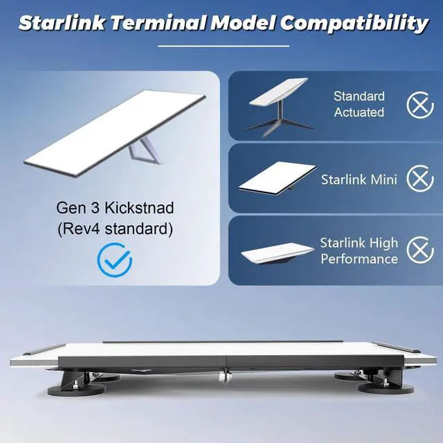 Alt view image 4 of 5 - Starlink Gen 3 Flat Mount Kit, Starlink Standard Dish Magnetic Quick Release Roof Mount Kit for RV, Vans, Boat, Overlanding (Starlink Gen 3 Flat Mount)