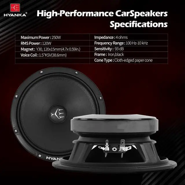 Alt view image 4 of 5 - H YANKA SMD-65 6.5 Midrange Speakers Car Audio, 250 Watts 4 Ohms Door Speakers with Black Steel Basket, Distortion-Free Sound, Ideal for Cars, Trucks, and More. (1 Pair)