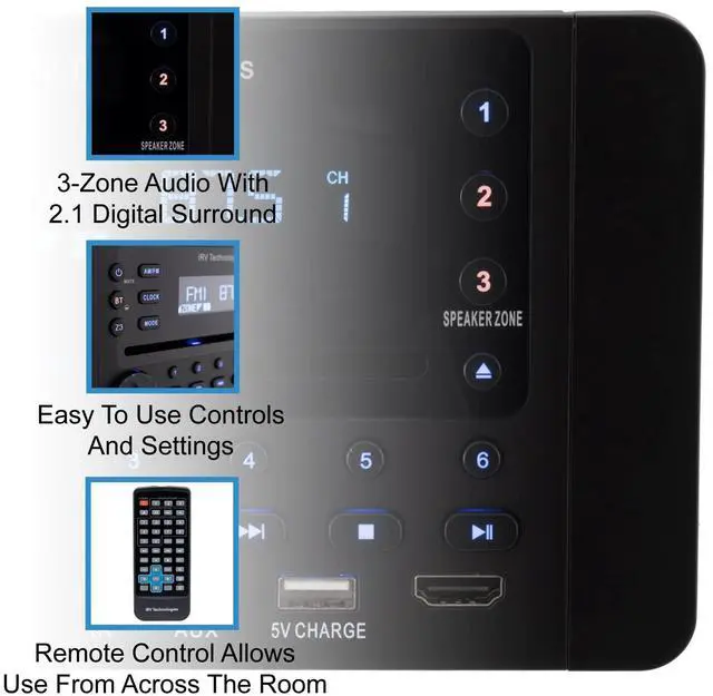 Alt view image 4 of 5 - Car Stereo with Bluetooth,IRV Technology iRV63 Independent Zone 3 Wireless RV Radio,Supports HDMI ARC,APP,Digital Surround Sound,A&FM,DVD,MP4,CEC,NFC,Clock,3 Zones Wall Mount Car Audio Receiver