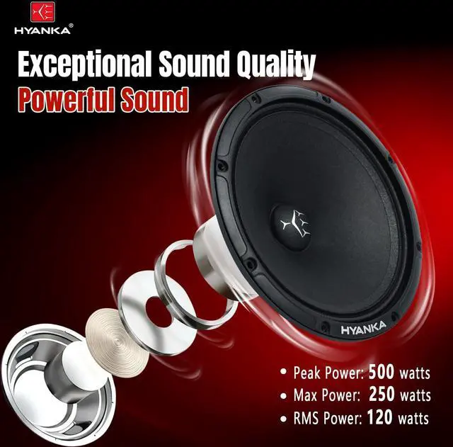 Alt view image 2 of 5 - H YANKA SMD-65 6.5 Midrange Speakers Car Audio, 250 Watts 4 Ohms Door Speakers with Black Steel Basket, Distortion-Free Sound, Ideal for Cars, Trucks, and More. (1 Pair)