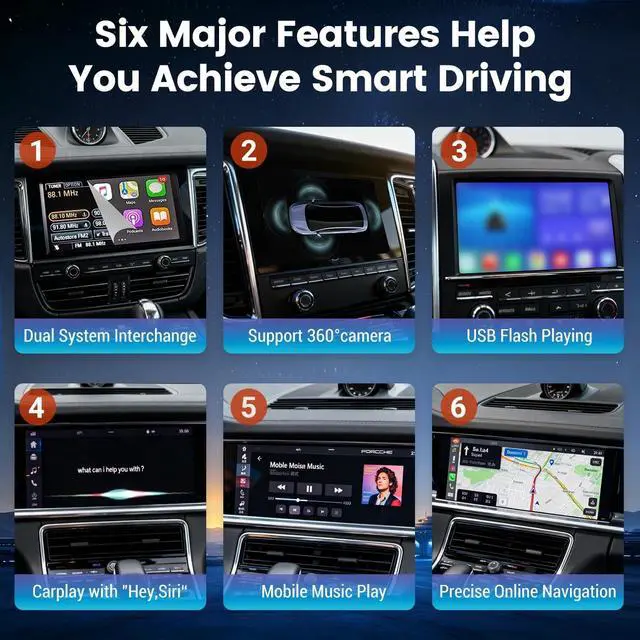 Alt view image 4 of 5 - HMYC PCM3.1 Wireless Carplay Android Auto Module for Porsche Panamera Cayenne Macan Cayman Boxster 911 718, NEW Upgrade Carplay Retrofit Kit Decoder,Support MirrorLink Original car Control