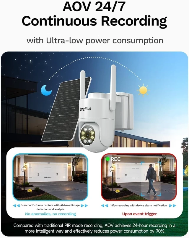 Alt view image 2 of 5 - LongPlus 2K Solar Security Camera Outdoor Wireless for Home Surveillance