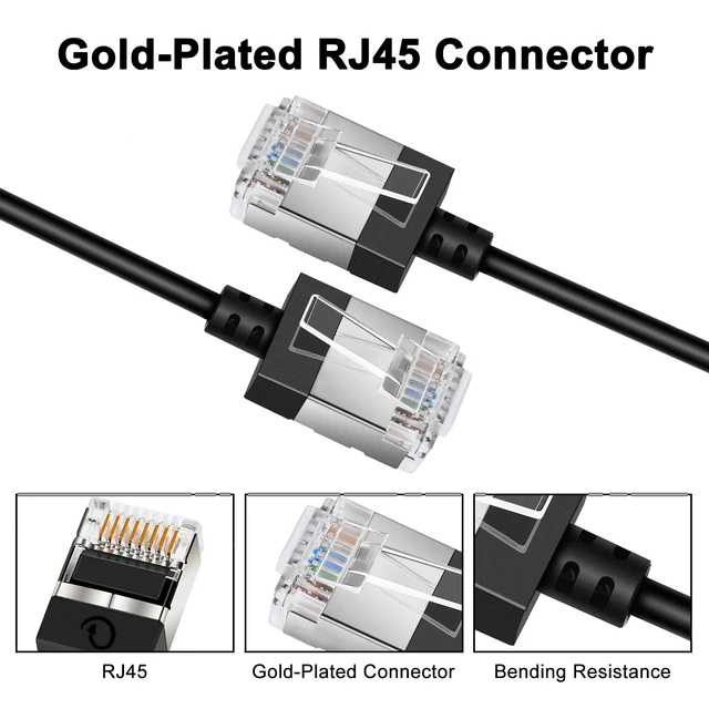 Alt view image 3 of 5 - Ultra Thin Cat6 Ethernet Cable 15FT 5Pack, Gigabit UTP Network Cable