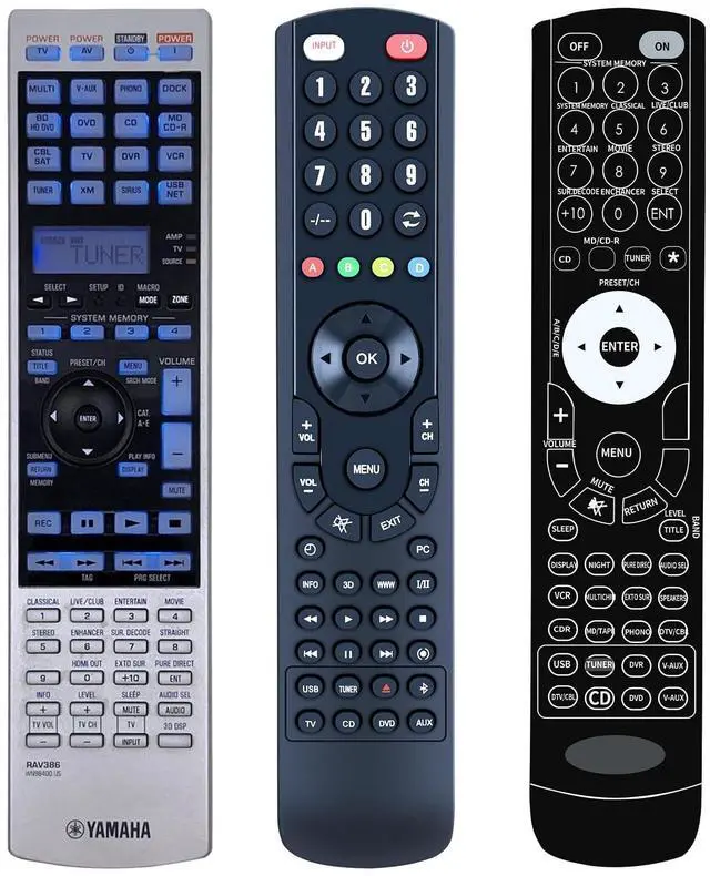 Main image of RAV386 WN98400 Remote Control Replacement for Yamaha RX-V3900 RX-V3900BL AV Receiver