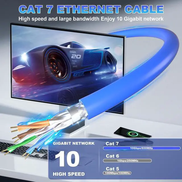 Alt view image 4 of 5 - Cat 7 Outdoor Ethernet Cable 328ft (100M ^^ x 20 RJ45), SFTP Triple Shielded Ethernet Cable, Bulk Cat7 Cables, Waterproof, Direct Burial, UV Resistant, In-Ground, Network, Internet, LAN, Cat7-328ft