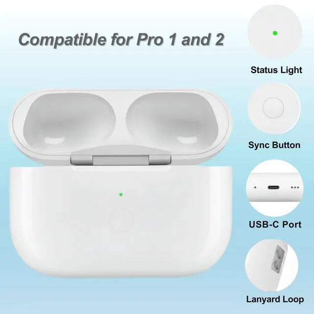 Alt view image 2 of 5 - Replacement Charging Case for AirPod Pro 2 and 1 gen, Wireless Charging Cases Compatible with AirPod Pro 1st / 2nd, Wired and Wireless Charging, Bluetooth Pairing Sync, USB C Port