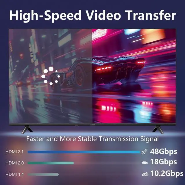 Alt view image 4 of 5 - Anehmeta 8K Fiber Optic HDMI Cable 20FT, Long Active HDMI 2.1 Cable 48Gbps Ultra High Speed 8K@60Hz 4K@120Hz HDR10 eARC 3D HDCP 2.3 Compatible for Laptop, PC, Monitor, PS5, PS4, Xbox, HDTV, Projector