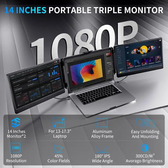 Alt view image 2 of 6 - BOSII Laptop Screen Extender Portable -14 Inch Triple IPS FHD 1080P HDMI/USB-A/Type-C Extended Monitor for 13"-17.3" Laptops Compatible with Windows Mac Travel Gaming Work