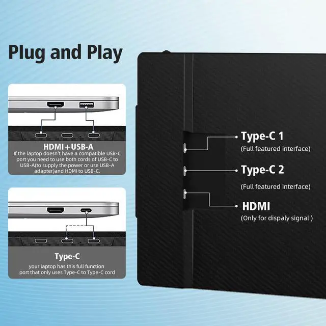 Alt view image 2 of 6 - Bosii Portable Laptop Screen Extender  14" IPS FHD 1080P Monitor, HDMI/USB-A/Type-C, Compatible with Windows & Mac for Travel, Gaming, Work (Max Length: 15.94")