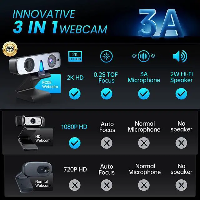 Alt view image 2 of 7 - ROCWARE RC08 2K Webcam with Speaker, Webcam for PC, HD Web Cam with Noise Reduction Mic/Harman Speaker/4X Eptz/Privacy Cover/0.2S Auto-Focus/Low Illumination, Computer Camera for Zoom/Teams/Meeting