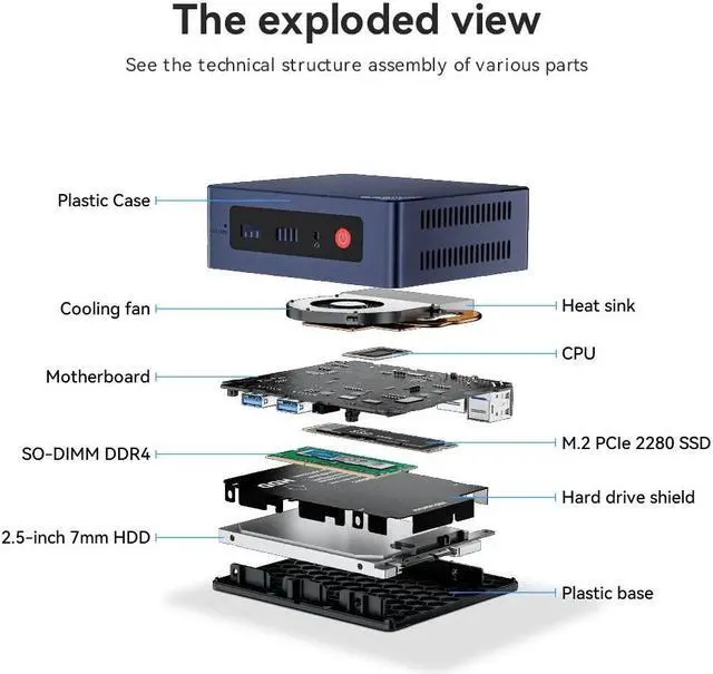 Alt view image 4 of 7 - Beelink Mini S12 Pro Intel N95 (Up to 3.4GHz), 8GB DDR4 RAM 128GB NVME SSD, Windows 10 Pro, Dual HDMI 4K60Hz/WiFi 5/BT 4.2