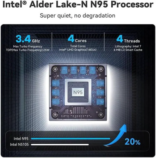 Alt view image 3 of 7 - Beelink Mini S12 Pro Intel N95 (Up to 3.4GHz), 8GB DDR4 RAM 128GB NVME SSD, Windows 10 Pro, Dual HDMI 4K60Hz/WiFi 5/BT 4.2