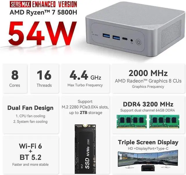 Alt view image 2 of 20 - Beelink Mini PC SER5 Max AMD Ryzen 7 5800H (8C/16T Up to 4.4GHz), 16GB DDR4 RAM 500GB NVME SSD, AMD Radeon Graphics, Windows 11 Pro, WiFi 6/BT 5.2