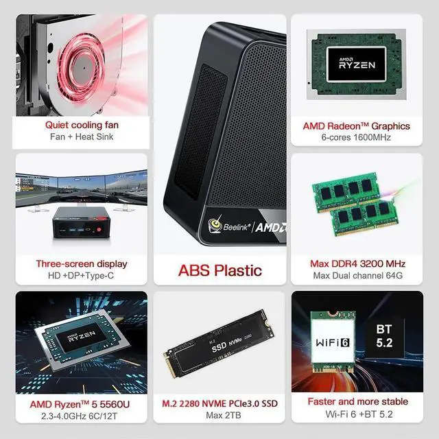 Alt view image 2 of 7 - Beelink Mini PC SER5 AMD Ryzen 5 5560U (6C/12T Up to 4.0GHz), 16GB DDR4 RAM 500GB NVME SSD, AMD Radeon Graphics, Windows 11 Pro, WiFi 6/BT 5.2