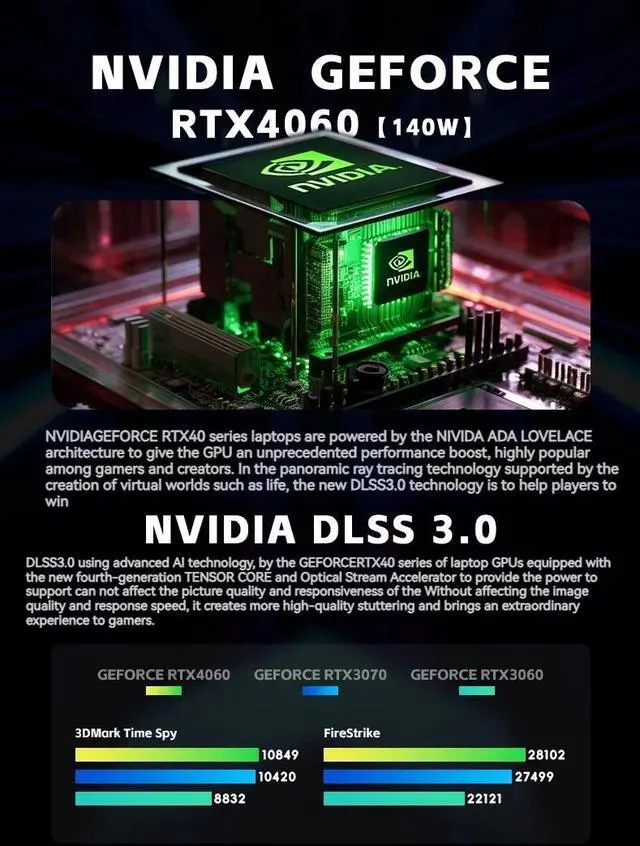 Alt view image 6 of 7 - FIREBAT T6A-X 16" 240Hz IPS - Intel Core i9 12th Gen 12900HX(2.3GHz) - NVIDIA GeForce RTX 4060 8G Laptop GPU - 16 GB DDR5 - 1TB PCIe SSD - Windows 11 Home - Gaming Laptop