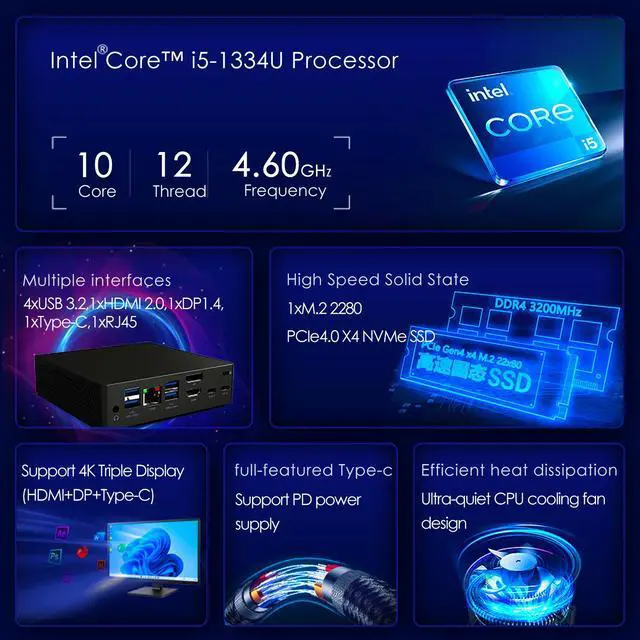Alt view image 2 of 7 - BRENUC Mini PC C06 Intel Core i5-1334U (up to 4.6GHz), 16GB DDR4 RAM 512GB NVME SSD, Intel Iris Xe Graphics, Win11 Pro, 4 x USB3.2 WiFi 6 Bluetooth 5.2