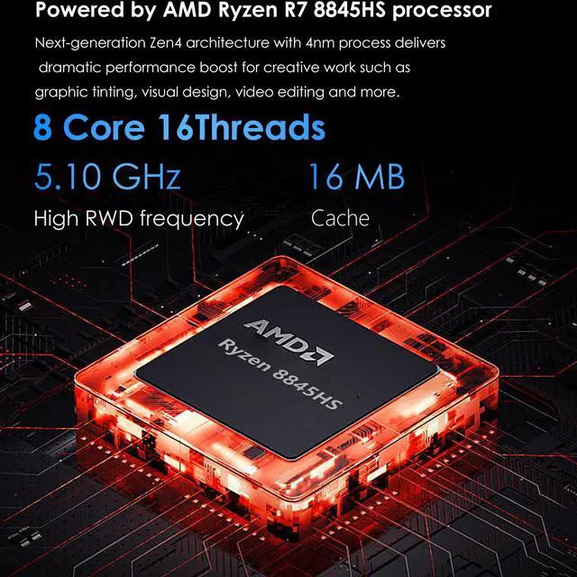 Alt view image 4 of 6 - BRENUC Mini PC N7P AMD Ryzen 7 8845HS(up 5.1GHz),32GB DDR5 RAM 1TB NVMe PCIE 4.0 SSD,AMD Radeon 780M Graphics,Triple Screen Display,WiFi 6,Bluetooth 5.2