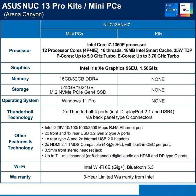 Alt view image 6 of 6 - ASUS NUC 13 Pro Arena Canyon NUC13ANHi7 Core i7-1360P Latest 13TH Gen Intel Core Processor Intel Iris Xe Graphics Wi-Fi 6E Thunderbolt 4 32G RAM 1T SSD US Power Cord included