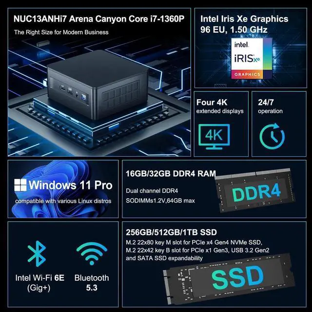 Alt view image 2 of 6 - ASUS NUC 13 NUC13ANHi7 Arena Canyon Mini PC, Core i7-1360P, 16GB RAM, 512GB SSD, Mini Computers for Business Home Office, Support 8K/4K Quad Display/Wifi 6E/Bluetooth 5.3/Thunderbolt 4
