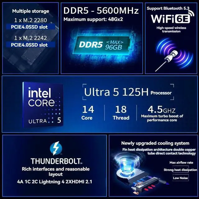 Alt view image 2 of 7 - ASUS NUC 14 Pro Intel Core Ultra 5 125H RNUC14RVKU50000UI Slim PC Barebone WiFi 6E BT5.3, US cord