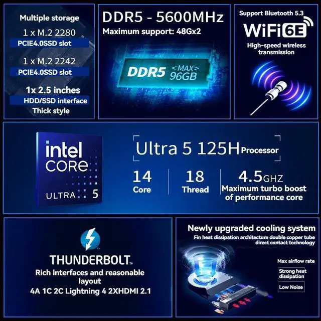 Alt view image 2 of 7 - ASUS NUC 14 Pro RNUC14RVHU50000UI Core Ultra 5 125H 14C/18T Up to 4.5GHz Intel ARC Graphics Wi-Fi 6E BT5.3 Barebone