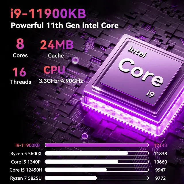 Alt view image 3 of 7 - Intel NUC 11 Extreme - Gaming PC Desktop - Intel Core i9-11900KB (8C/16T up to 4.90 GHz) - RTX 4060 8G - 16GB DDR4 3200MHz - 1TB NVMe SSD - 650W 80PLUS - Windows 11 Home 64-bit