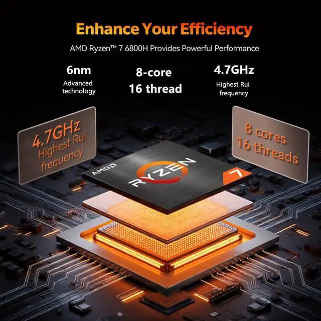 Alt view image 2 of 6 - BRENUC 15.6" Gaming Laptop AMD Ryzen 7 6800H 3.2-4.7GHz, 32GB DDR5 RAM(Dual Channel SODlMMx2), 1TB M.2 NVMe SSD, Windows 11 Pro Laptop Computer, Metal Case