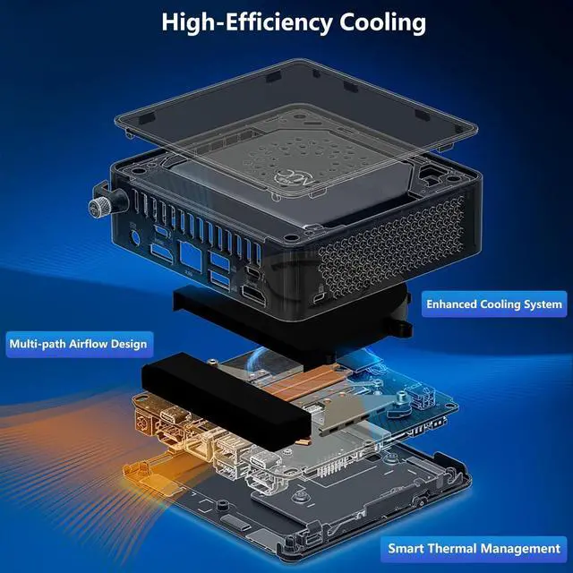 Alt view image 6 of 7 - ASUS NUC 15 Pro NUC15CRHC5, Intel Core 5 210H, DDR5-5600 RAM, WiFi 7 & Thunderbolt 4, Supports Quad 4K, Bluetooth 5.4 (Barebone System)