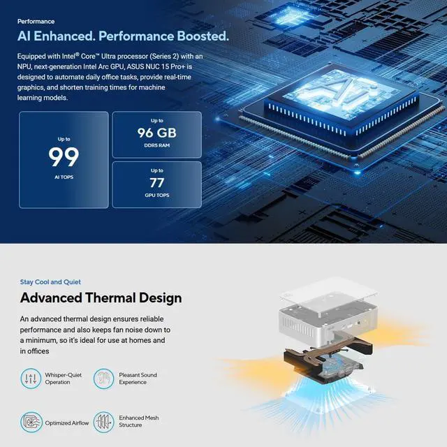 Alt view image 3 of 7 - ASUS NUC 15 Pro+ NUC15CRSU5, Intel Core Ultra 5 225H Processor, Arc Graphics, Supports Quad 4K, Wi-Fi 7, Bluetooth 5.4 (Barebone System)