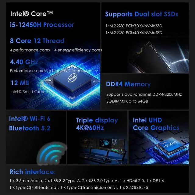 Alt view image 3 of 6 - BRENUC Mini PC N7A Intel Core i5-12450H (up to 4.4GHz), Intel UHD Graphics, Triple screen display WiFi 6 Bluetooth 5.2 Barebone