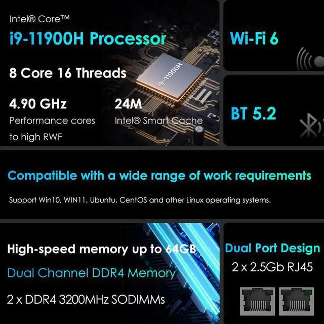 Alt view image 2 of 7 - BRENUC Mini PC C14T Intel Core i9-11900H (up to 4.9GHz),  Intel UHD Graphics, Dual 2.5G LAN 4K Triple Display WiFi 6 Bluetooth 5.2 Barebone