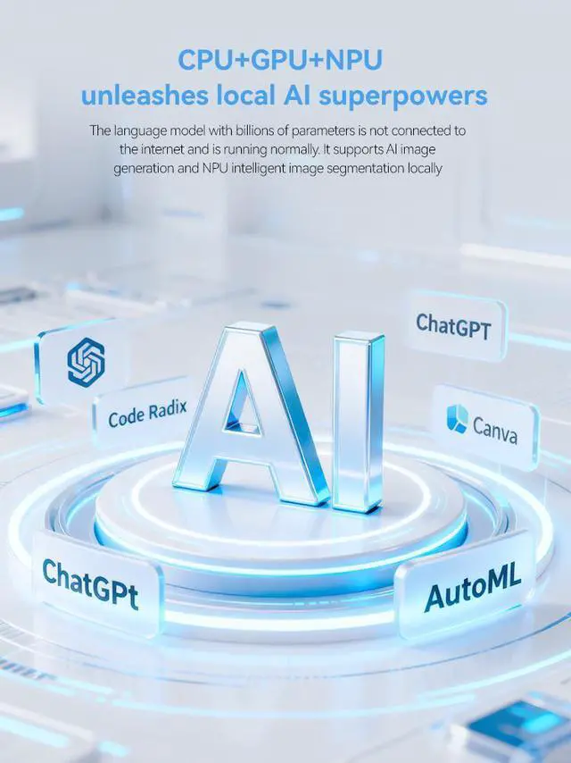 Alt view image 3 of 7 - BRENUC BREC Mini PC - Intel Core Ultra 5 125H, 96 GB DDR5 Max RAM Support, Intel Arc Graphics, Bluetooth 5.3, 2.5 Gigabit Ethernet Barebone System