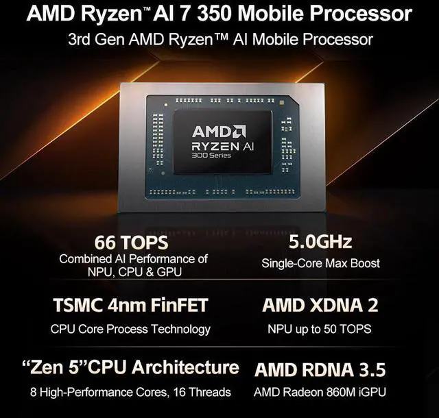 Alt view image 5 of 7 - COLORFIRE MEOW Book14 Pro - 14" Laptop - AMD Ryzen AI 7 350 - AMD Radeon 860M - 16GB Memory DDR5 5600, 1TB PCIe SSD