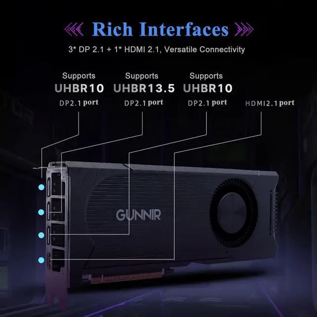 Alt view image 4 of 6 - GUNNIR Inte Arc Pro B70 TF 32GB 256-bit GDDR6 PCI Express 5.0 x16, 32 Ray Tracing Units, 32 Xe Cores, AI and Workstation Graphics Card