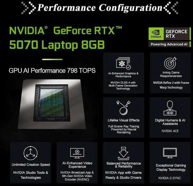 Alt view image 3 of 7 - Colorfire MEOW R16 Pro Gaming Laptop | NVIDIA GeForce RTX 5070 8GB | AMD Ryzen 7 8745HX | 32GB DDR5 RAM | 1TB NVMe SSD | 16-inch 2.5K 180Hz IPS Display | Gaming and Content Creation