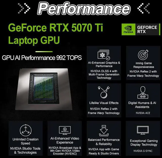 Alt view image 5 of 7 - Colorfire MEOW R16 Pro Gaming Laptop | NVIDIA GeForce RTX 5070 Ti 12GB | AMD Ryzen 7 8745HX | 32GB DDR5 RAM | 1TB NVMe SSD | 16-inch 2.5K 300Hz IPS Display | 4K Gaming Ready