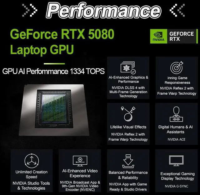 Alt view image 5 of 7 - Colorfire MEOW R16 Pro Gaming Laptop | NVIDIA GeForce RTX 5080 16GB | AMD Ryzen 9 9850HX | 32GB DDR5 RAM | 1TB NVMe SSD | 16-inch 2.5K 300Hz IPS Display | AI Gaming PC