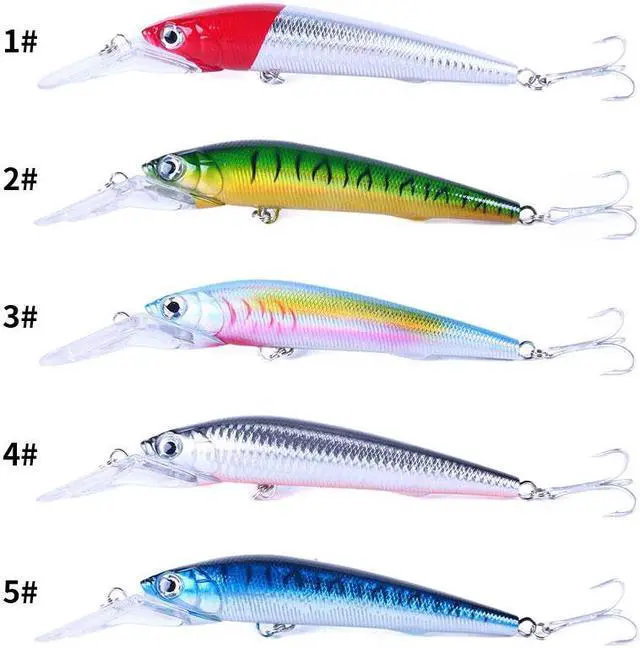Alt view image 2 of 7 - 5pcs 18cm 41g Fishing Lure Minnow Artificial Bait 3D Eyes Plastic Wobblers Tackle Pesca Carp Pike Walleye Fishing bait Diving 0.8-3m