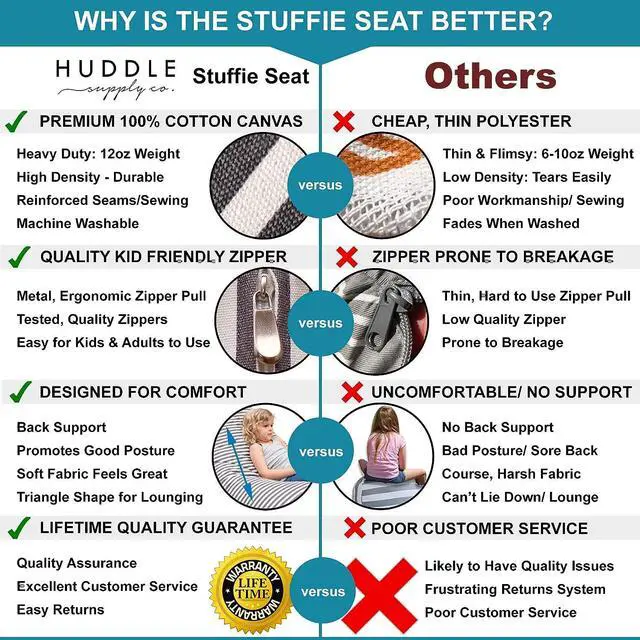 Alt view image 7 of 7 - Huddle Original Stuffed Animal Storage Chair Washable Bean Bag Cover (No Filler) for The Perfect Kids Bean Bag Chair. XL Bean Bag Stuffed Animal Storage Bags | Store 100+ Toys 100% Cotton Canvas Grey