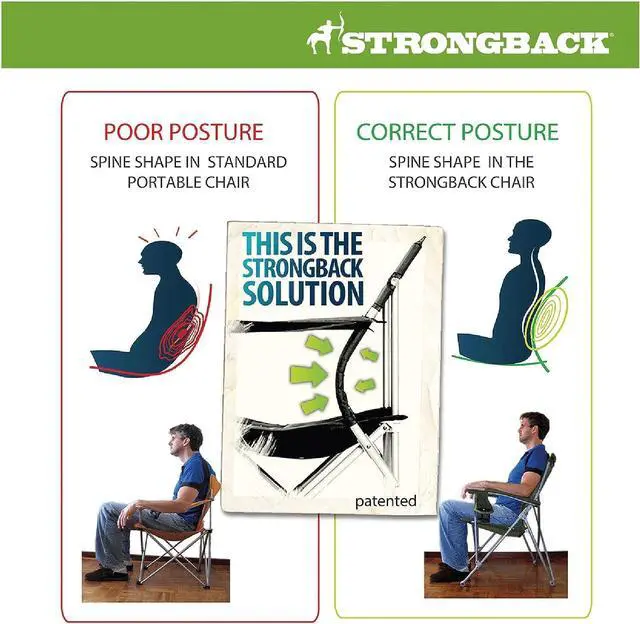 Alt view image 3 of 4 - STRONGBACK Low Gravity Beach Chair with Built-in Lumbar Back Support - Heavy Duty Portable Folding Beach Chair for Adults - Blue
