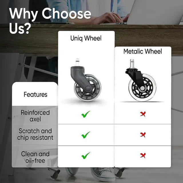 Alt view image 7 of 7 - Replacement Office Chair Wheels for Carpet, Wood & Tile, Set of 5 - Premium Quality Office Chair Casters for Work & Gaming Chair - Smooth & Noise-Free Rubber Wheel for Office Chair, Welcome to consult