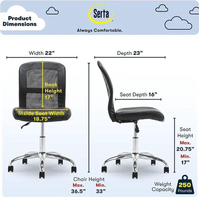Alt view image 3 of 7 - Serta Essential Mesh Low-Back Computer Desk Task Chair with No Arms for Home Office or Conference Room, Faux Leather, Black
