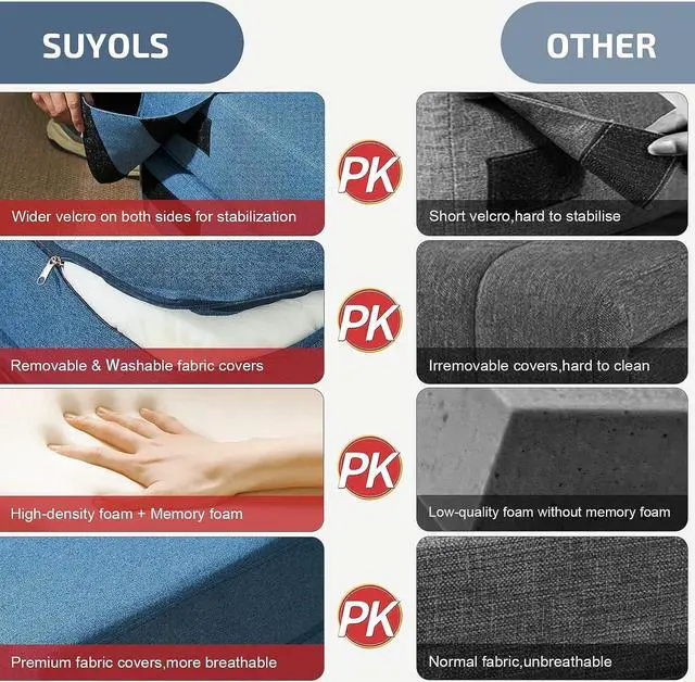 Alt view image 6 of 6 - SUYOLS Folding Sofa Bed - Convertible Chair Floor Couch & Sleeping Mattress - Fit for Kids - Foldable Memory Foam Sleeper for Living Room/Dorm/Guest Room/Home Office/Apartment/Upstairs Loft, Navy Blue