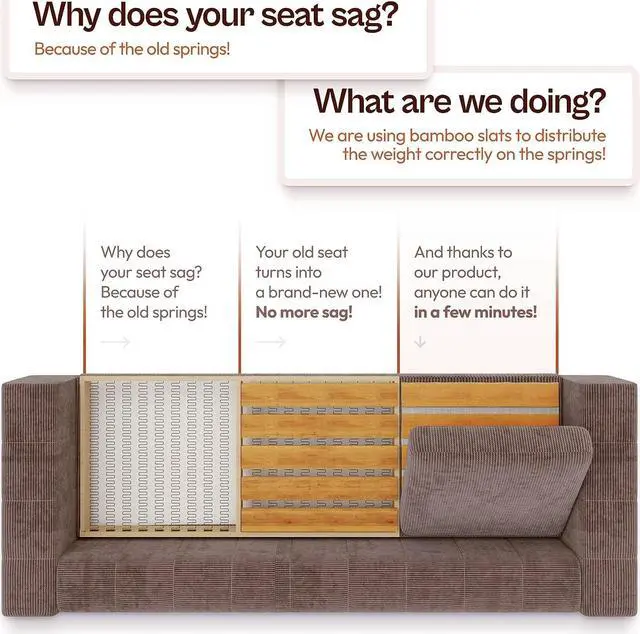 Alt view image 2 of 6 - Trustic Armchair Cushion Support for Sagging Seat [ 21 x 22], Chair Saver, Sag Away Solution, Under Cushion Adjustable Bamboo Board Inserts, Heavy Duty, Extra Sturdy, and Thick 0.47"