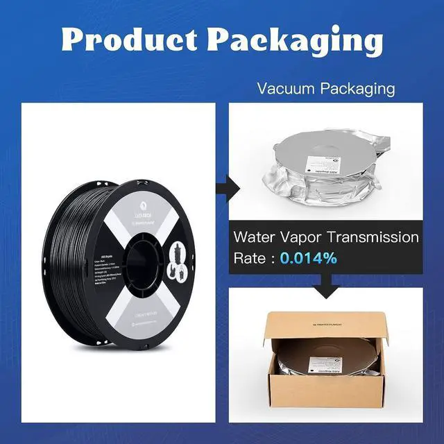 Alt view image 4 of 7 - R QIDI TECHNOLOGY ABS Filament 1.75mm, 3D Printer Filament ABS Rapido 1kg Spool (2.2lbs), Suitable for Hyper Speed Printing, 3D Printing Filament Fit Most FDM 3D Printers, Highly Resistant, Black
