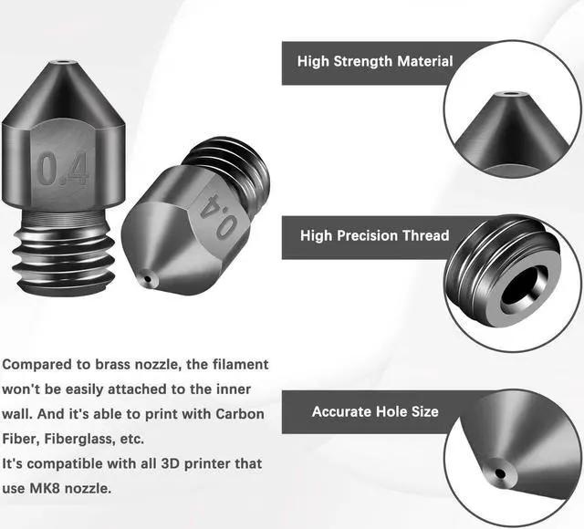 Alt view image 5 of 7 - [5pcs/Pack] Hardened Steel Tool High Temperature Pointed Wear Resistant Nozzles 0.4 mm/1.75 mm 3D Printer Compatible with Makerbot, Creality CR-10 All Metal Hotend, Ender 3/ Ender3 pro, Prusa i3
