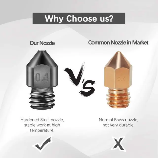 Alt view image 4 of 7 - [5pcs/Pack] Hardened Steel Tool High Temperature Pointed Wear Resistant Nozzles 0.4 mm/1.75 mm 3D Printer Compatible with Makerbot, Creality CR-10 All Metal Hotend, Ender 3/ Ender3 pro, Prusa i3