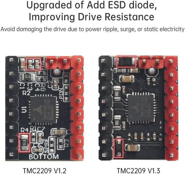 Alt view image 3 of 7 - BIGTREETECH Direct 6PCS TMC2209 V1.3 Stepper Motor Driver 2.8A UART Ultra Silent Stepsticks Supports Step/DIR Mode for Octopus V1.1/Octopus pro/SKR V1.4 Turbo SKR 3 Manta M4P/M5P/M8P Control Board